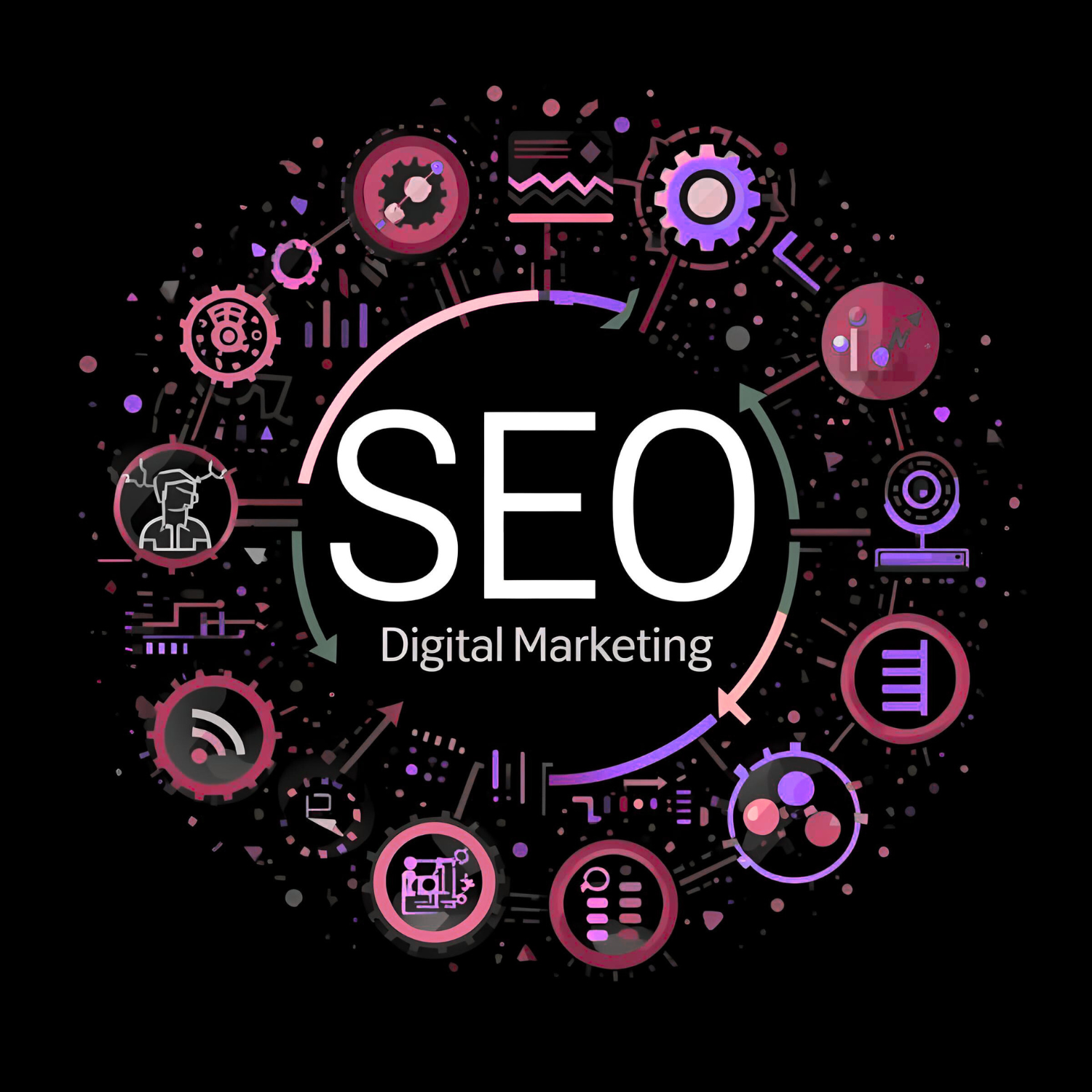 Digital & Marketing Services – SEO Optimization